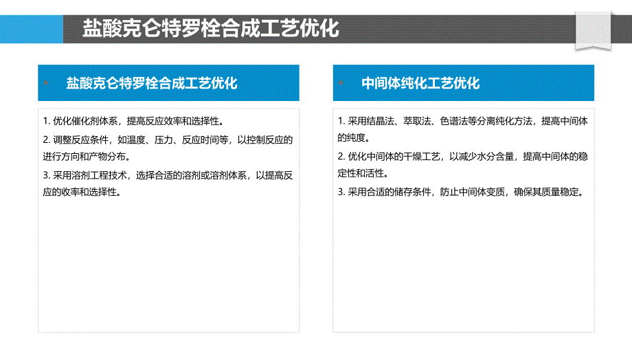 盐酸克仑特罗栓的合成与结构优化_第4页