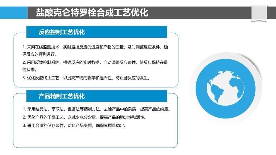 盐酸克仑特罗栓的合成与结构优化_第5页