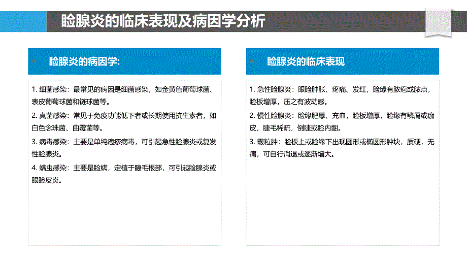 睑腺炎的护理研究_第4页