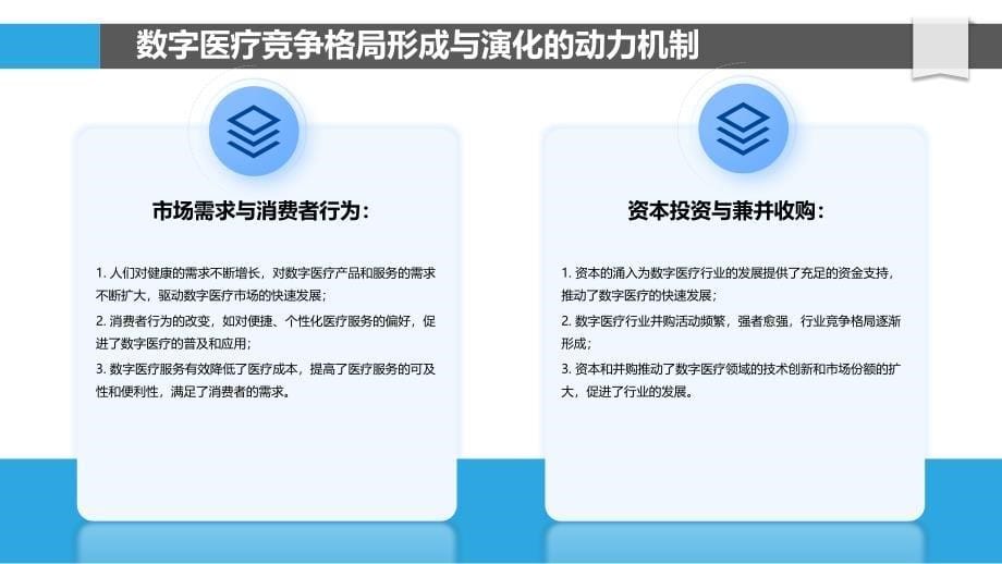 数字医疗竞争格局演化研究_第5页