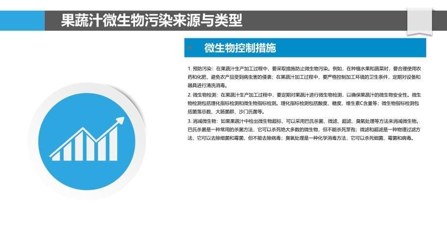 果蔬汁微生物控制与安全评估_第5页