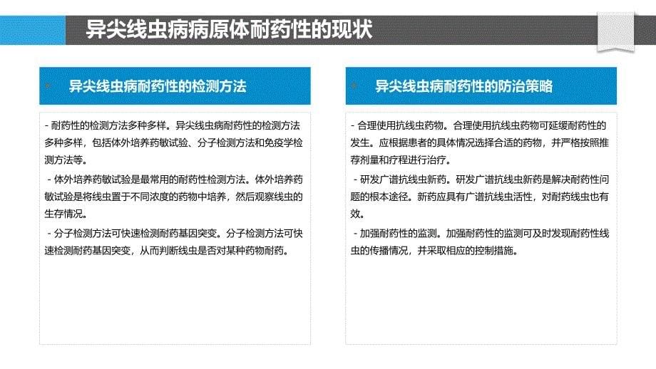 异尖线虫病药物耐药性的研究_第5页