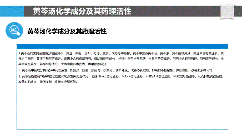 黄芩汤对心血管疾病的保护作用研究_第4页