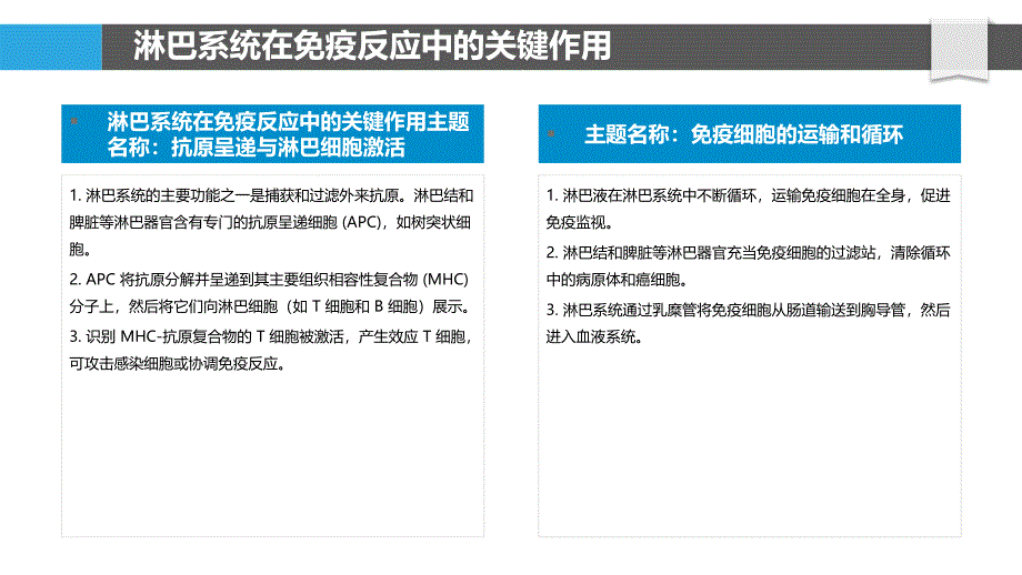 淋巴系统在癌症进展中的作用_第4页