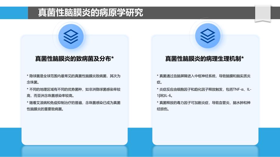 真菌性脑膜炎的转化医学研究_第4页