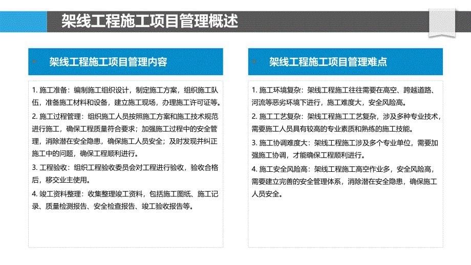 架线工程施工项目管理与优化研究_第5页