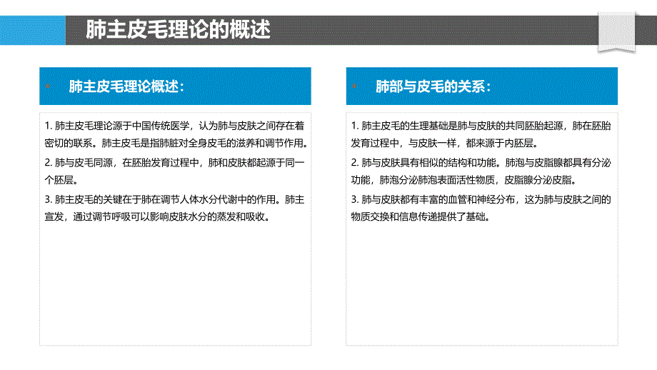 肺主皮毛的纳米医学应用_第4页