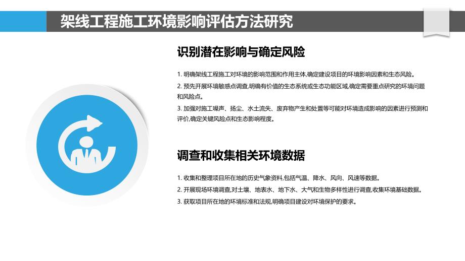 架线工程施工环境保护与生态修复研究_第4页