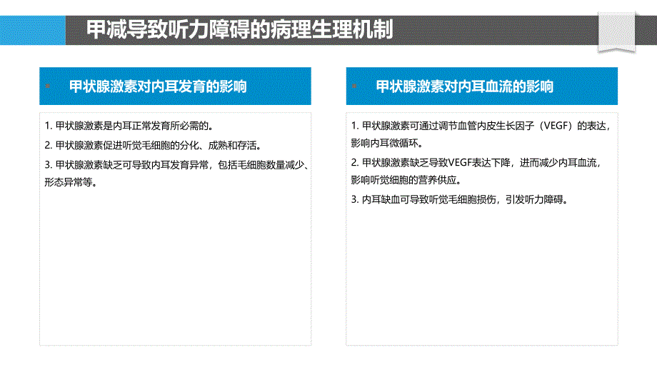 甲减患者听力障碍的发生机制及干预研究_第4页