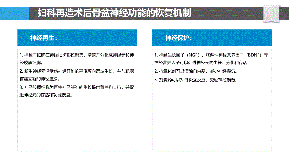 妇科再造术后骨盆神经功能的恢复_第4页