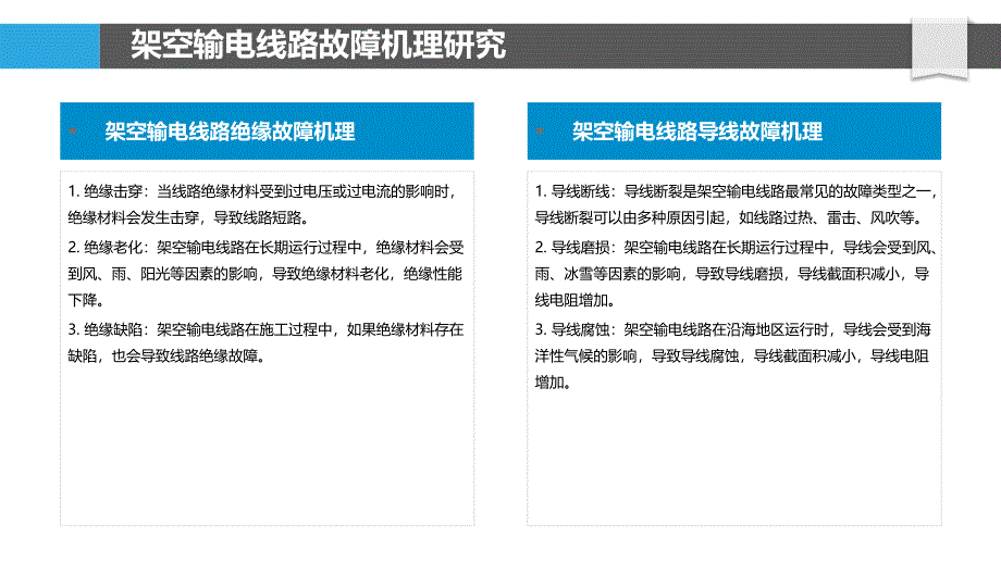 架空输电线路故障监测诊断方法研究_第4页