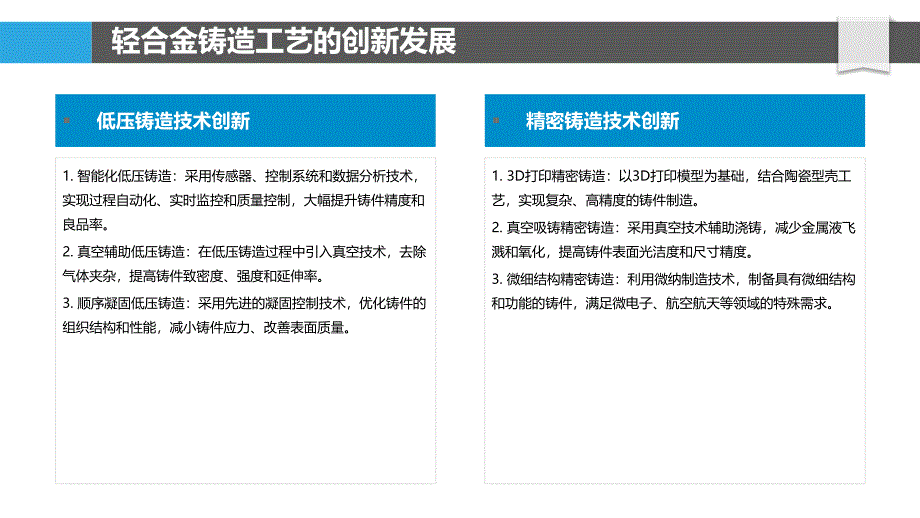 轻合金铸造技术创新_第4页