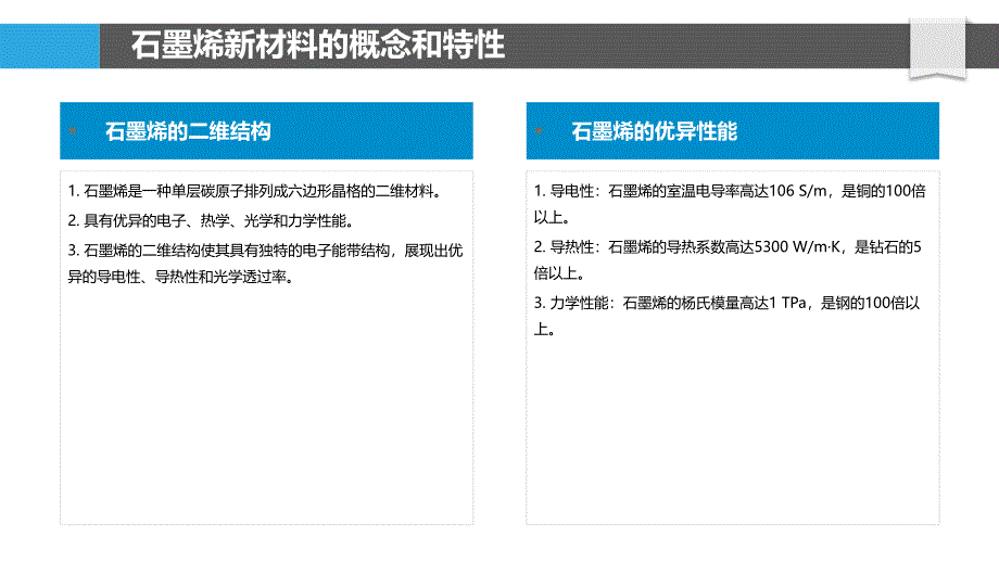 石墨烯新材料在非金属矿物制品制造中的价值链分析_第4页