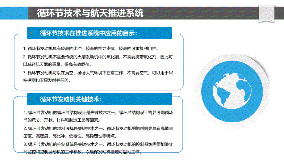 循环节应用于航天学领域_第4页