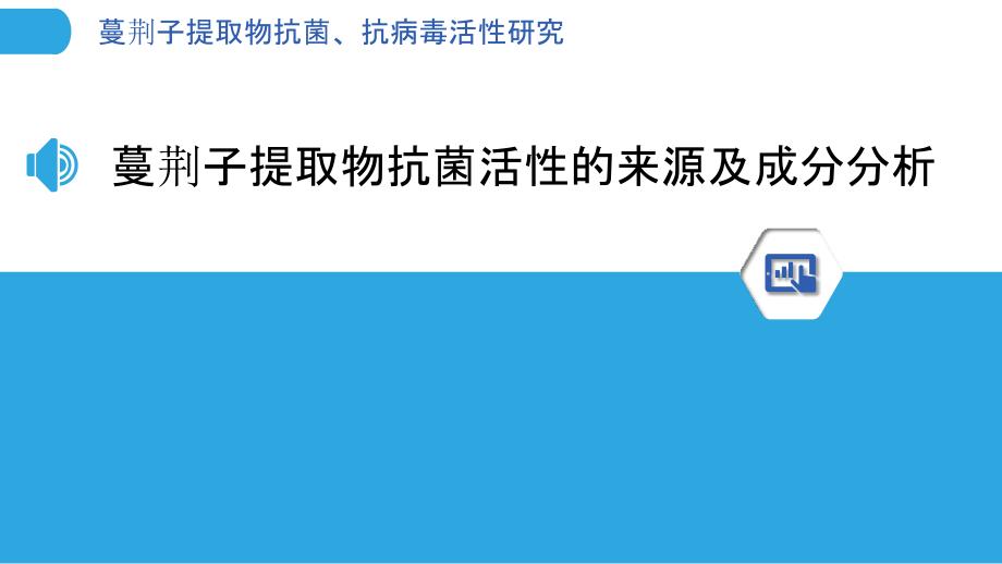 蔓荆子提取物抗菌、抗病毒活性研究_第3页