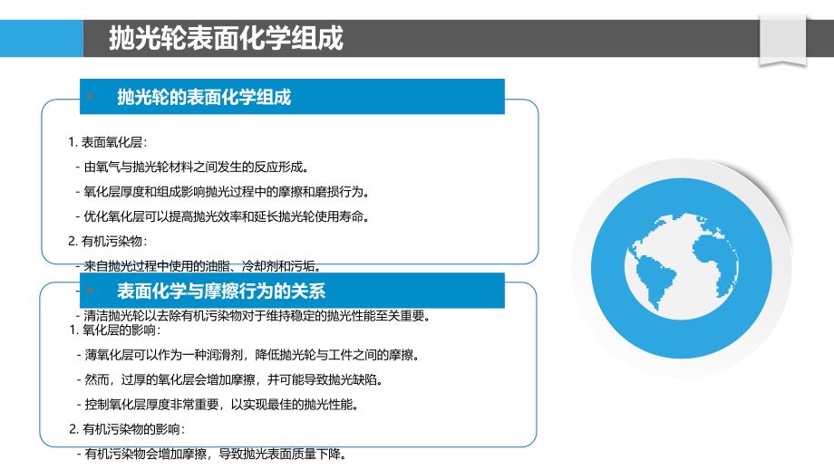 抛光轮表面化学与摩擦行为的关系_第4页