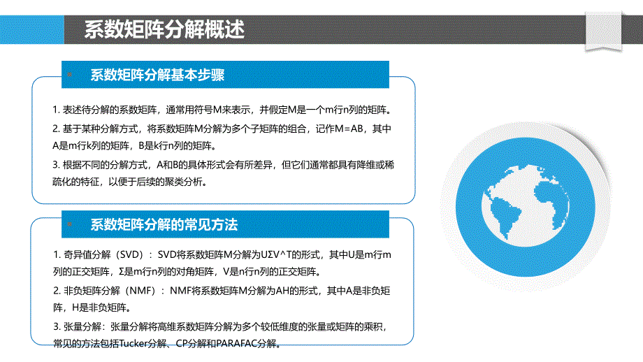 系数矩阵分解与聚类分析_第4页