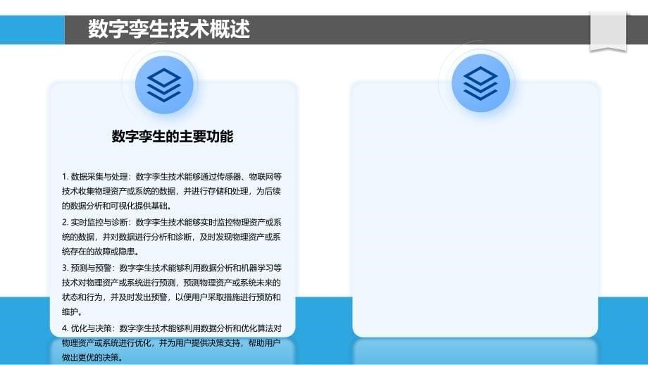 数字孪生驱动的界面动态优化与自适应_第5页