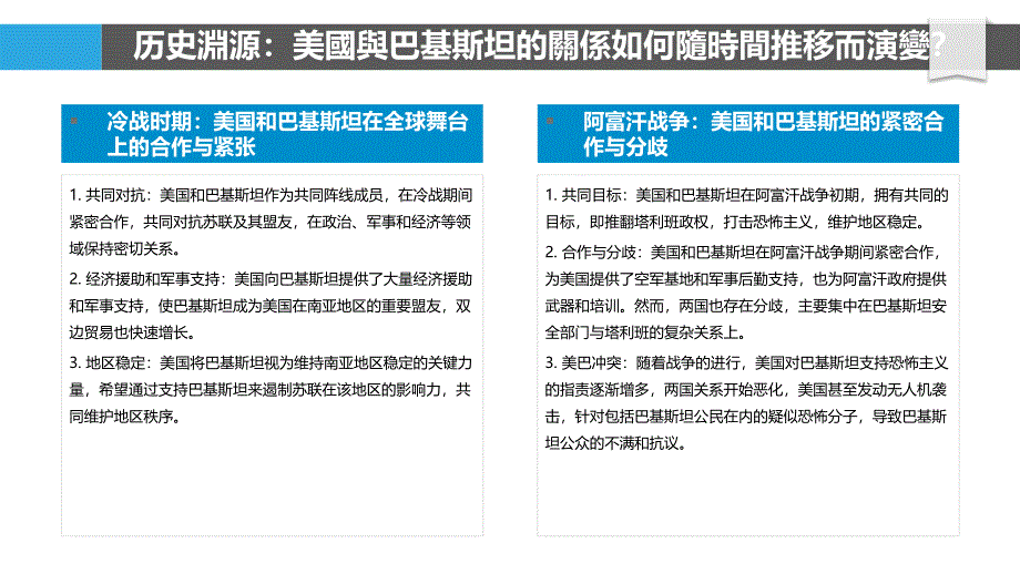 美国和巴基斯坦的复杂关系_第4页