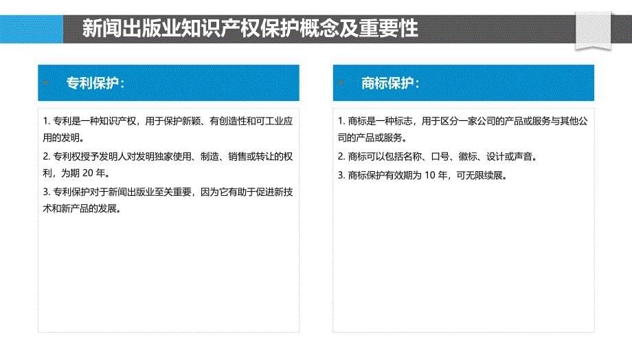 新闻出版业的知识产权保护研究_第5页