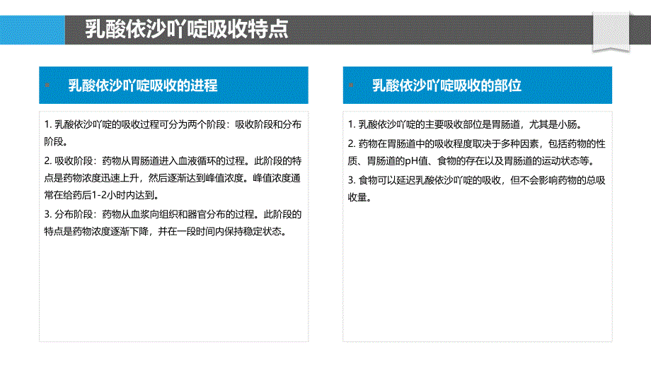 乳酸依沙吖啶的药代动力学研究_第4页