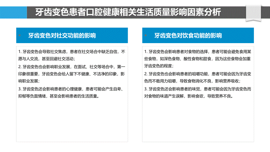 牙齿变色患者的口腔健康相关生活质量研究_第4页