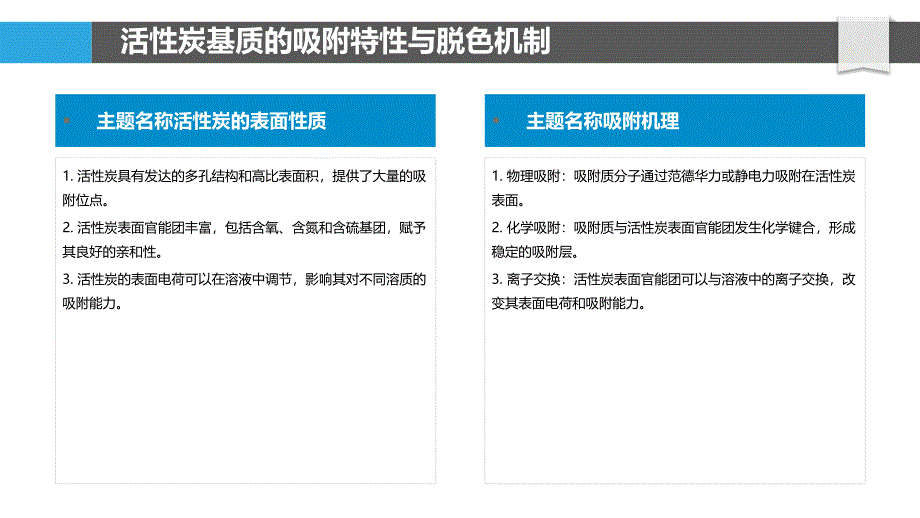 活性炭基质的脱色增强技术_第4页