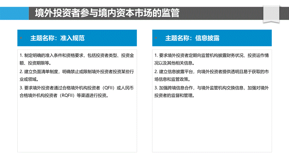 跨境证券投资监管与风险控制_第4页