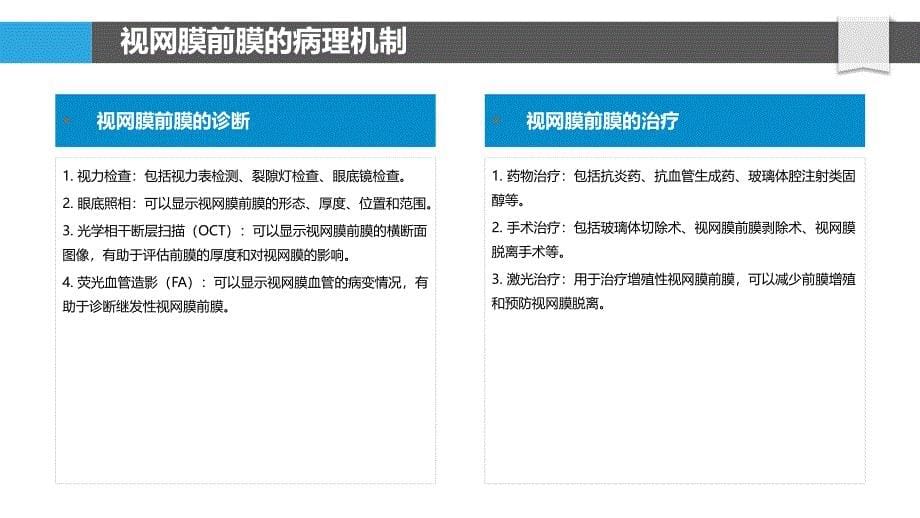 视网膜前膜靶向药物筛选_第5页