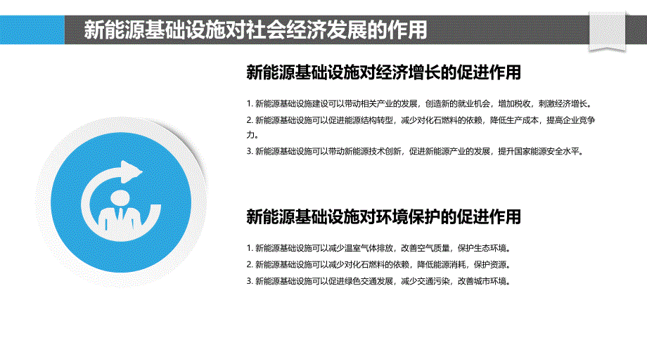 新能源基础设施的社会效益研究_第4页