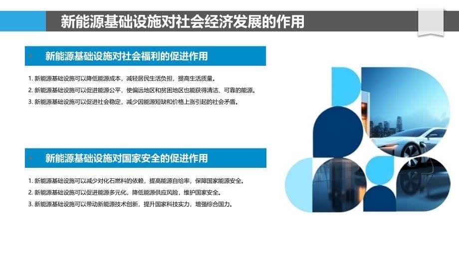 新能源基础设施的社会效益研究_第5页