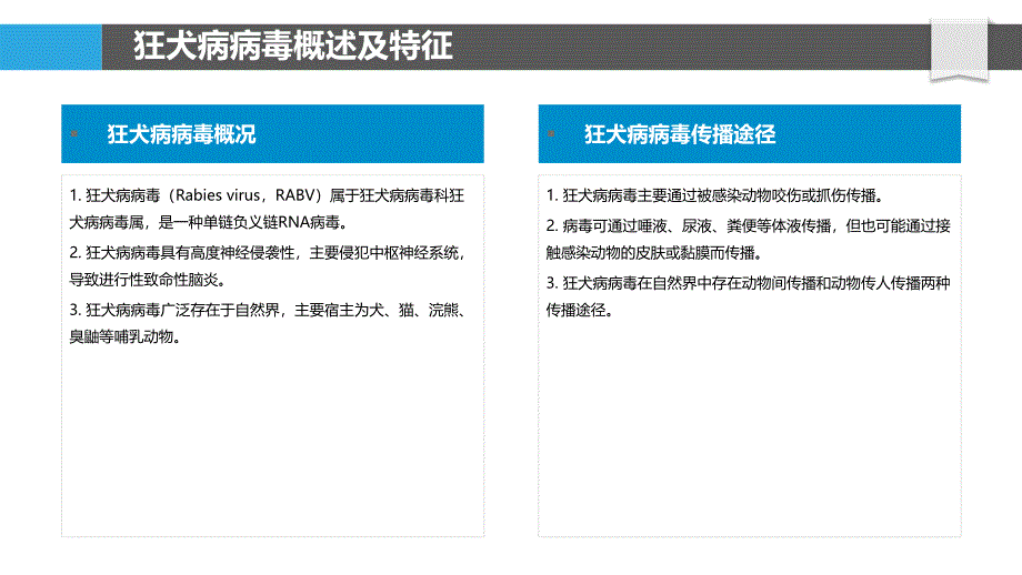 狂犬病病毒疫苗免疫持久性_第4页