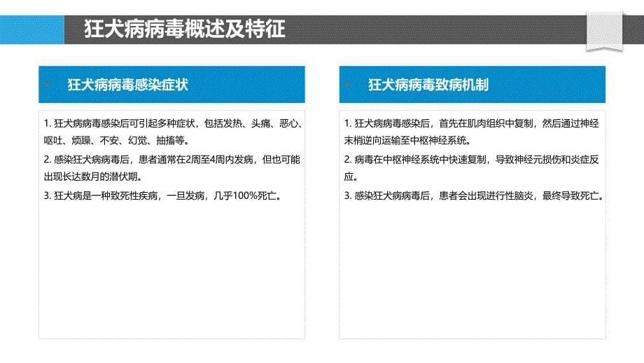 狂犬病病毒疫苗免疫持久性_第5页