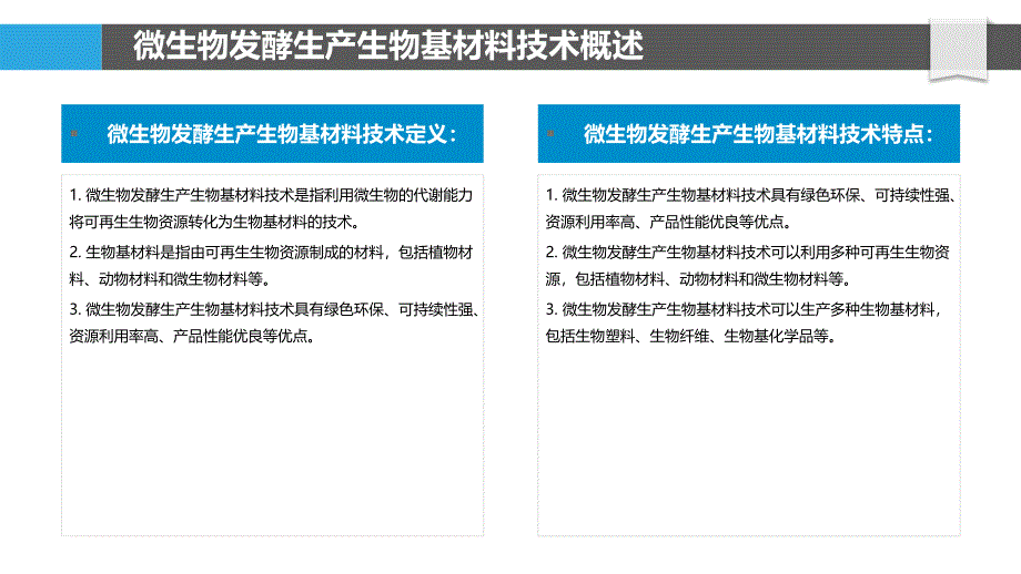 微生物发酵生产生物基材料技术_第4页