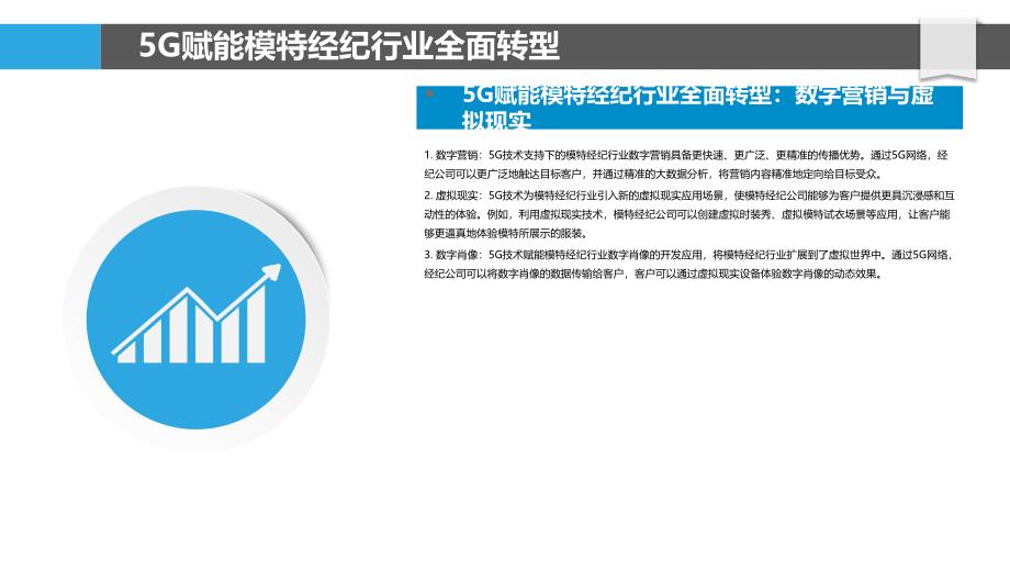 模特经纪行业5G与移动互联网应用_第4页