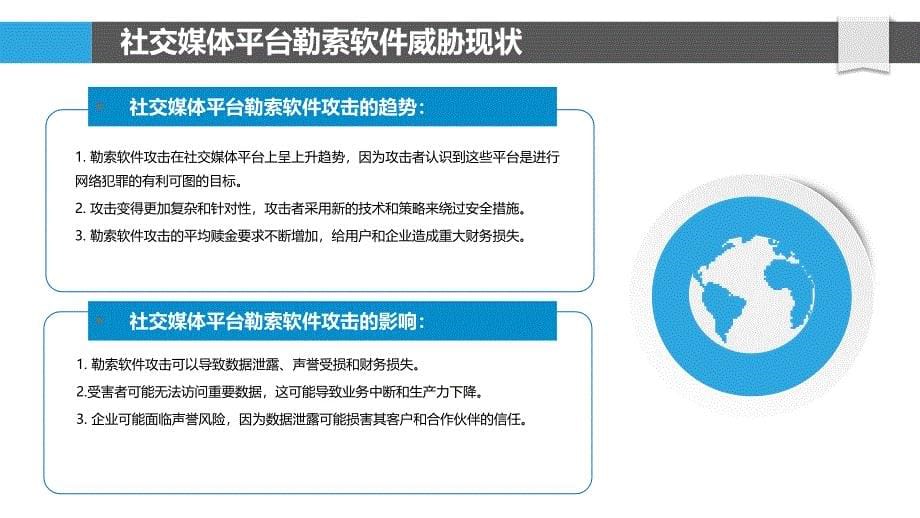 社交网络平台上的勒索软件威胁_第5页