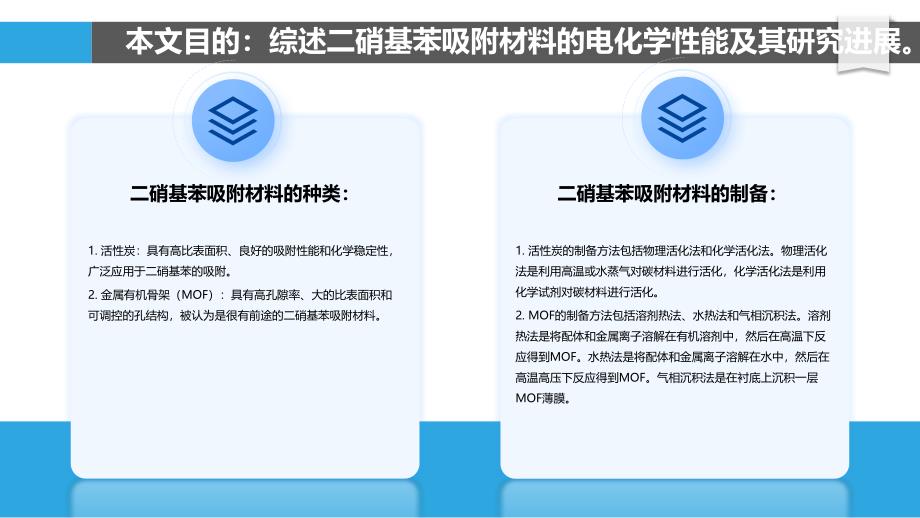 二硝基苯吸附材料的电化学性能研究_第4页