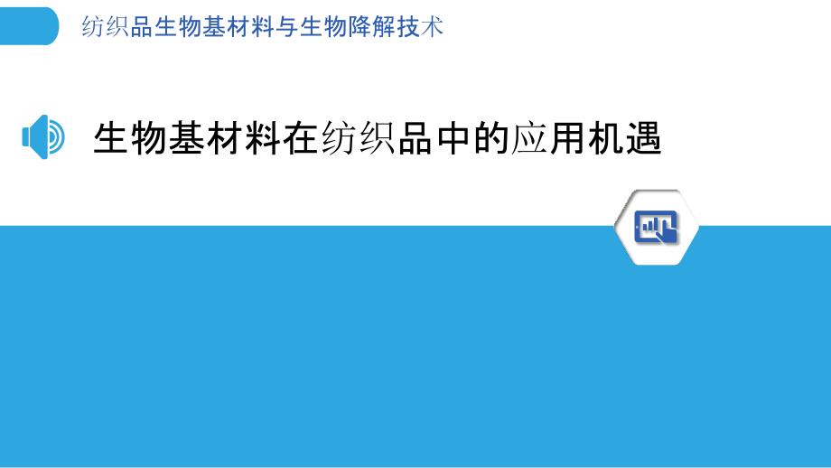 纺织品生物基材料与生物降解技术_第3页