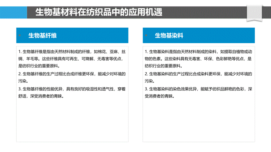 纺织品生物基材料与生物降解技术_第4页