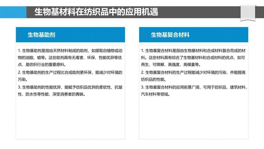 纺织品生物基材料与生物降解技术_第5页