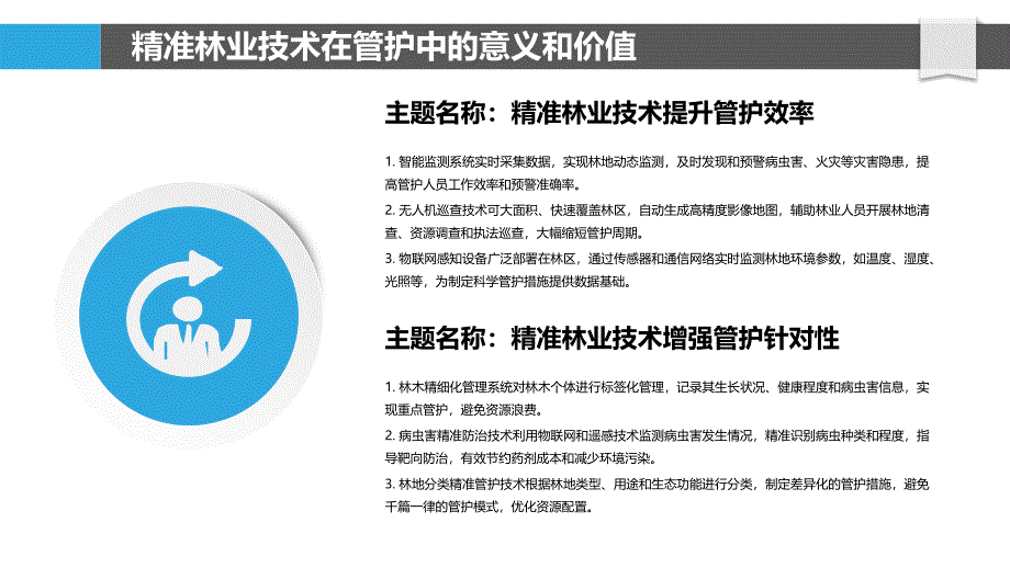 精准林业技术在管护中的应用_第4页