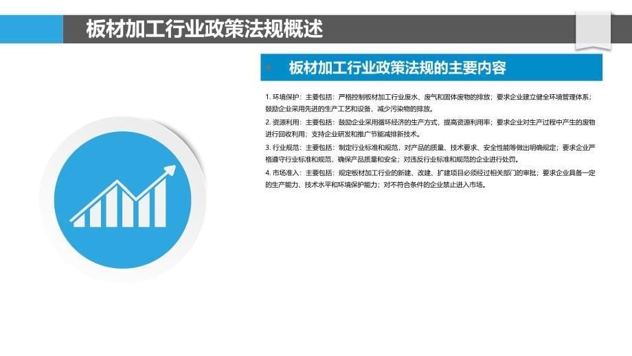 板材加工行业政策法规研究_第5页