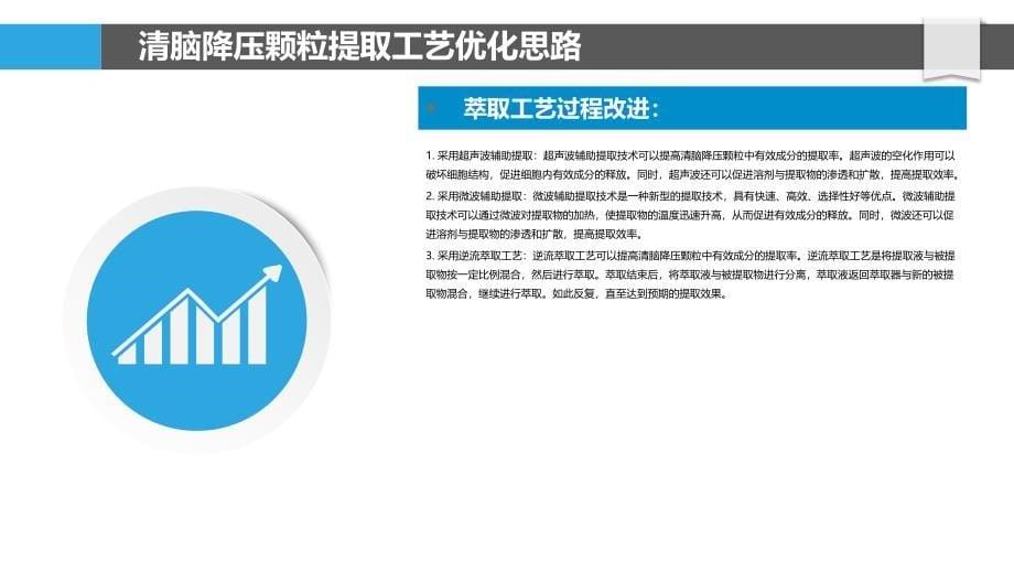 清脑降压颗粒的提取工艺优化研究_第5页