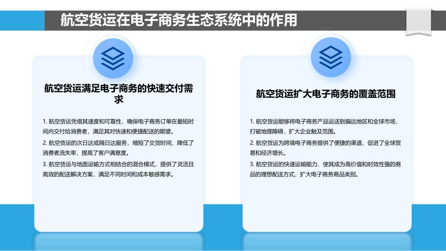 航空货运与电子商务生态系统的整合_第4页