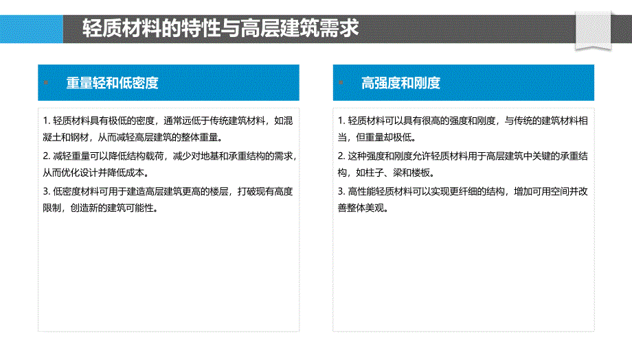 轻质材料在高层建筑中的应用_第4页