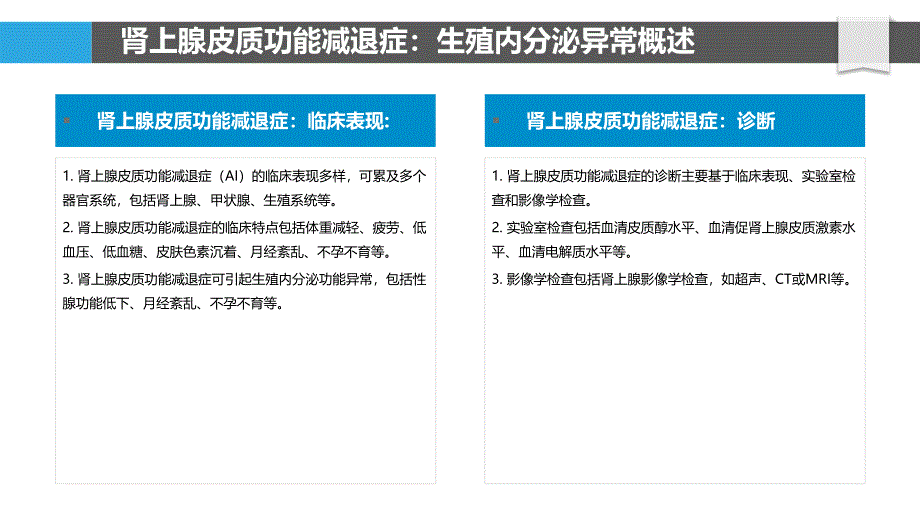 肾上腺皮质功能减退症患者的生殖内分泌功能异常_第4页