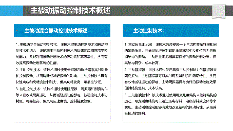 主被动混合振动控制技术_第4页