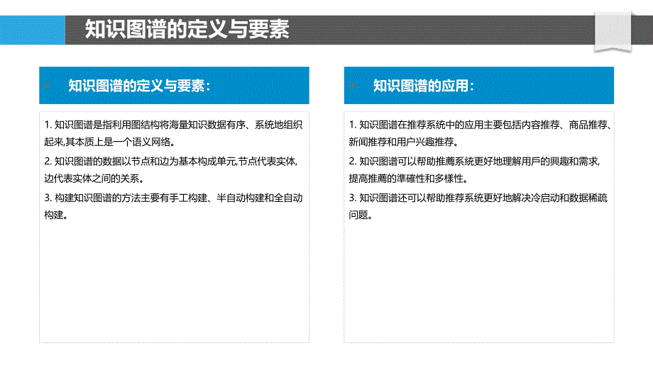 知识图谱驱动的推荐分析_第4页