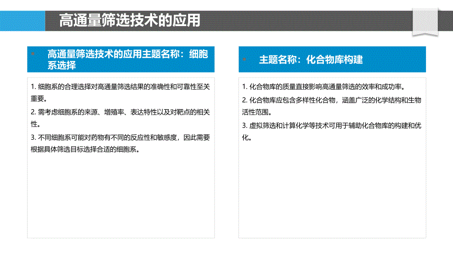 药物筛选与发现的新兴技术_第4页