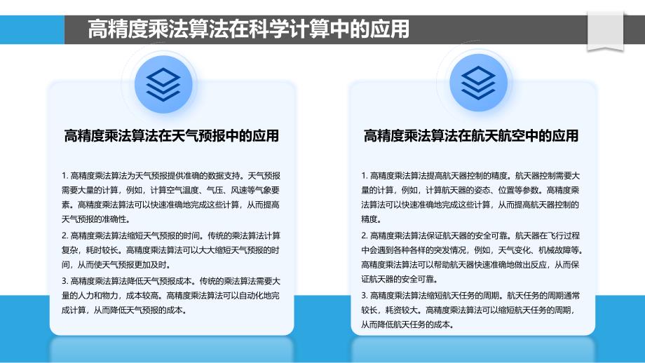 高精度乘法算法的社会经济效益_第4页